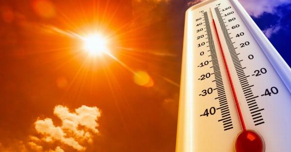 Έκτακτο : Προειδοποίηση ειδικών για ακραίες θερμοκρασίες στην Ελλάδα – 7 περιοχές στο “κόκκινο”